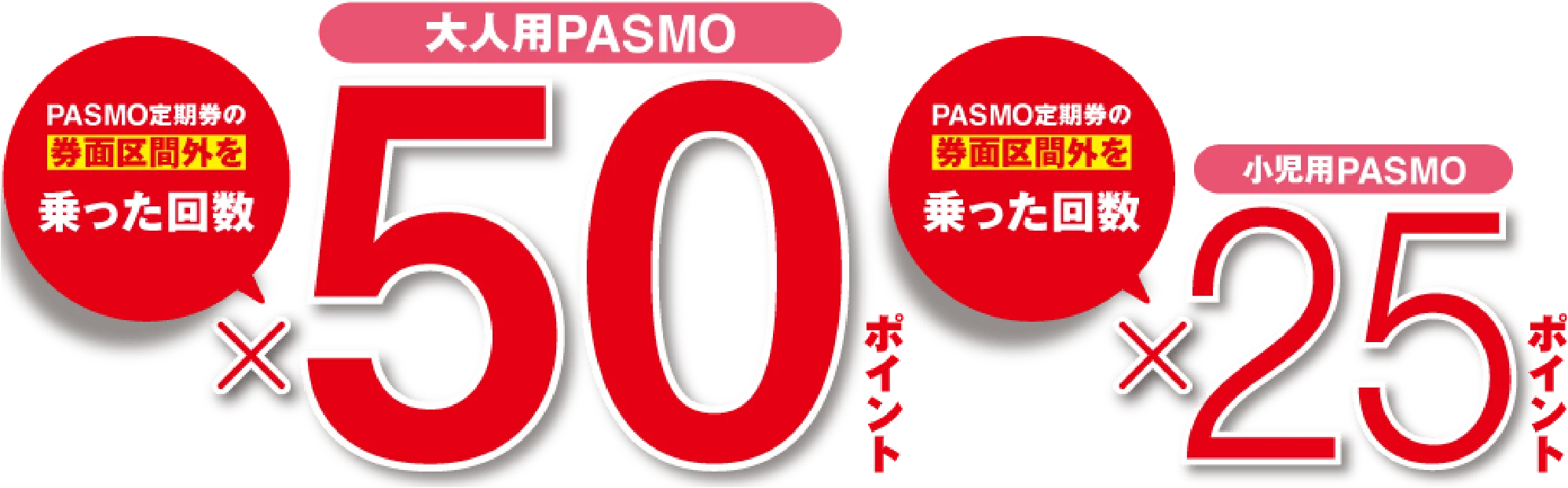 PASMO定期券の券面区間外を乗った回数に応じてポイント付与