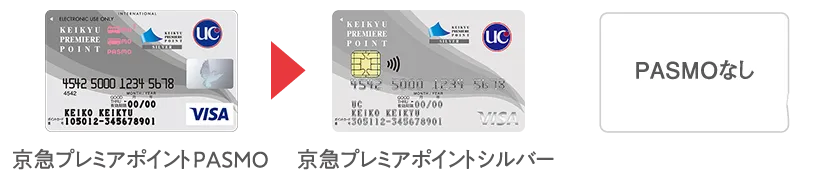 今後はPASMOをご利用しない予定のお客様